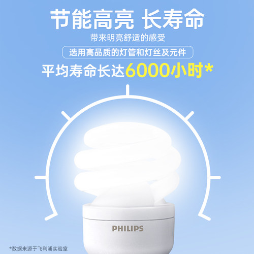 飞利浦螺旋型节能灯e27螺口家用超亮灯泡吊灯筒灯灯管螺纹口led灯 - 图0