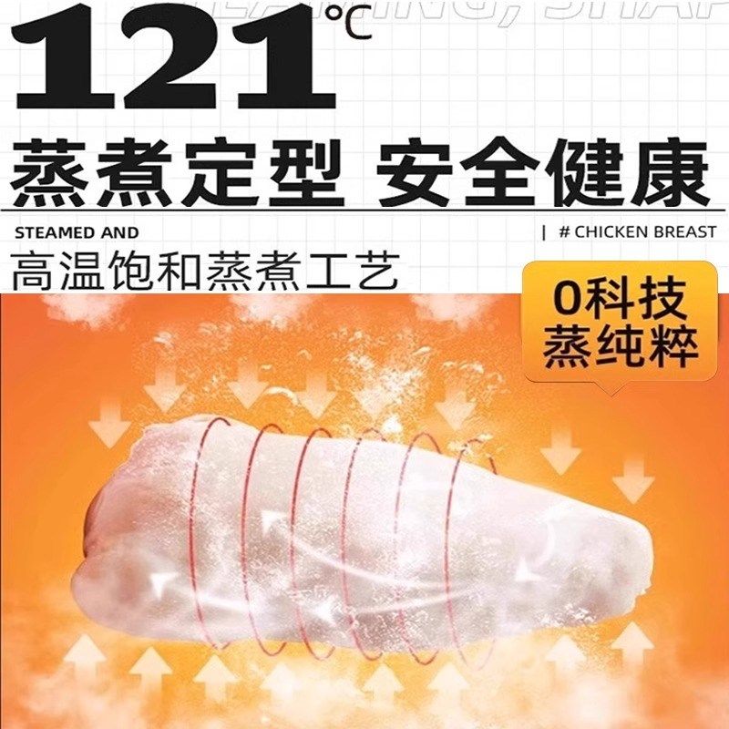 狗狗零食鸡胸肉一整块蒸煮鸡胸肉补水营养宠物主食拌粮水煮鸡肉块,淘宝优惠券,粉丝福利购,淘宝优惠卷