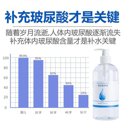 玻尿酸原液官方旗舰店正品次抛精华液医面部用补水保湿收缩毛孔 - 图1