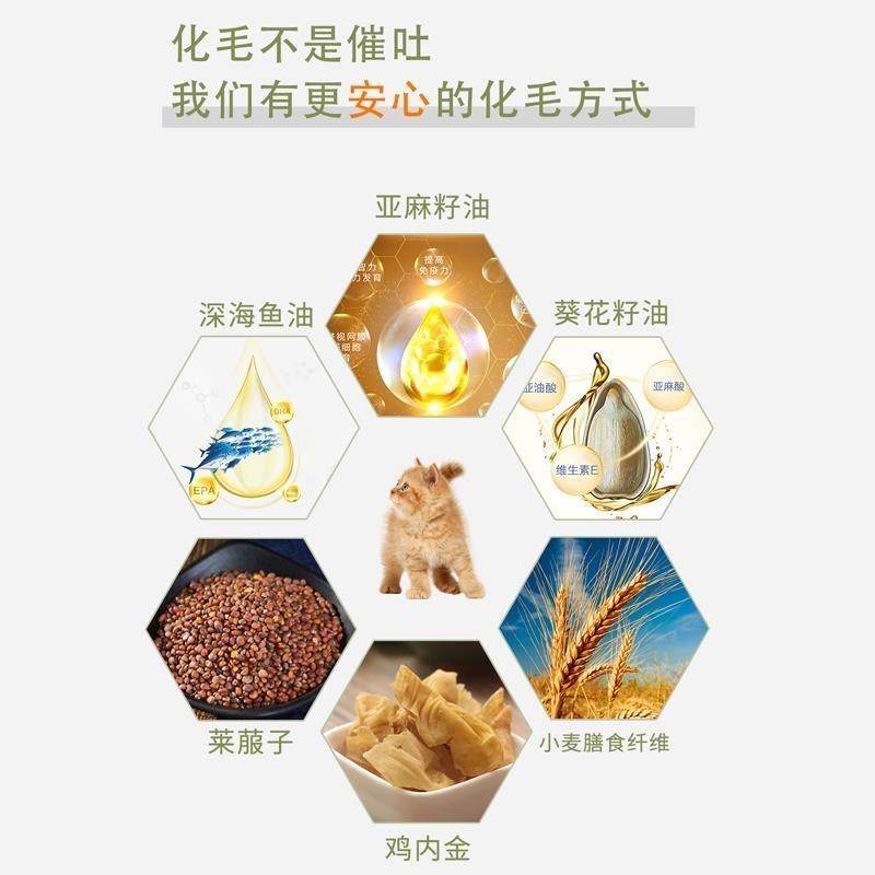 大威宠膳食纤维猫咪化毛膏排毛球阿宠巴巴泪痕清营养膏120g美毛膏,淘宝优惠券,粉丝福利购,淘宝优惠卷