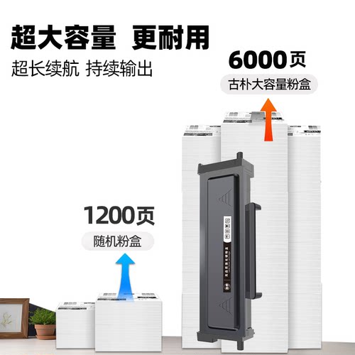 AD308mnc适用震旦AD338MNA ADDT-308粉盒ADDU308硒鼓墨盒AD308PD碳粉盒激光打印机墨粉盒感光鼓组件非原装 - 图0