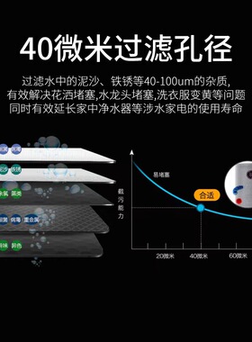 黄铜全屋万向前置过滤器大流量前置不锈钢净水器自来水净化器