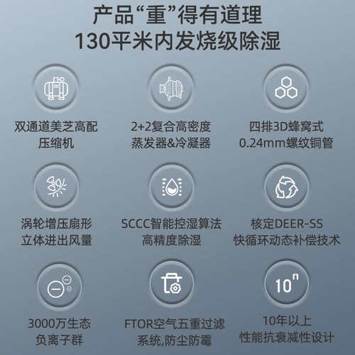 宫菱PRO工业除湿机家用地下室别墅抽湿机除湿净化一体 干衣抽湿 - 图0