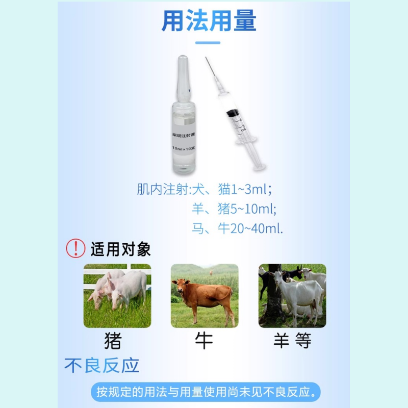 柴胡注射液兽用针剂清热解毒感冒发热解表解郁猪牛羊犬猫宠物正品 - 图1