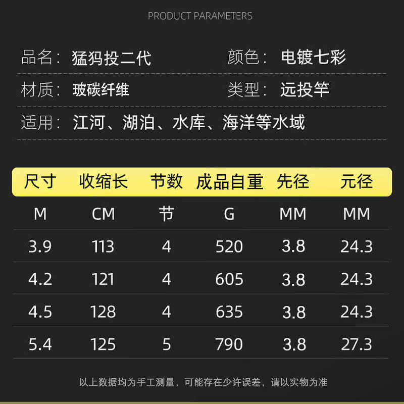 戴家大千猛犸投碳素超硬远投竿锚竿甩鲢鳙青草抛竿可视杆海竿套装,淘宝优惠券,粉丝福利购,淘宝优惠卷