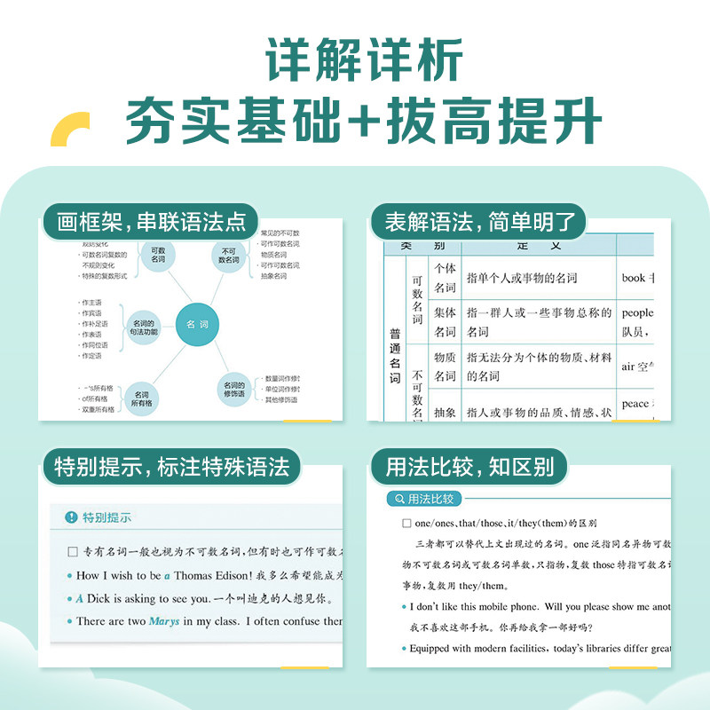 【星火英语旗舰店】星火英语高中英语语法全解2025版高中英语语法大全高一高二高三高考英语语法全解全练讲解练习题3500词复习资料
