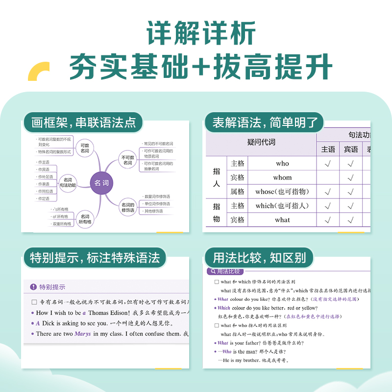 【星火英语旗舰店】星火英语高中英语语法全解2025版高中英语语法大全高一高二高三高考英语语法全解全练讲解练习题3500词复习资料