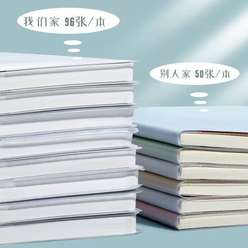 Ноутбук для студентов, высококачественная свежая книга, увеличенная толщина