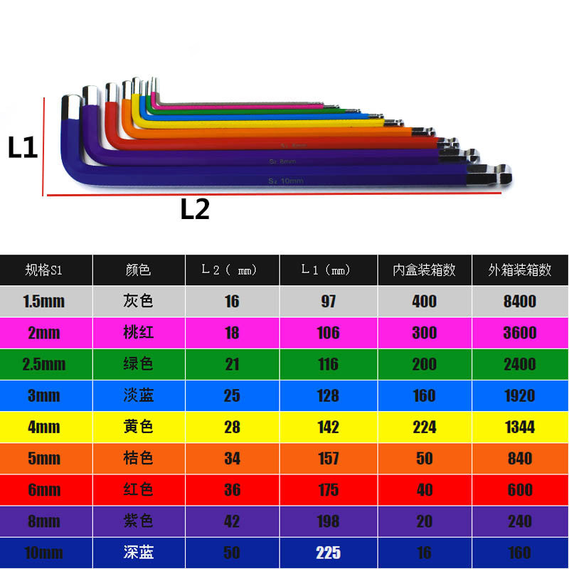 S2彩色喷塑内六角扳手单支加长球头内六角螺丝刀2.5 3 4 5 Z6 8mm - 图2