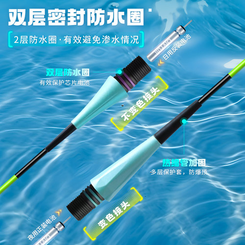 刘志强钓具夜光漂日夜两用咬钩变色高灵敏醒目不刺眼超亮电子浮漂 - 图3