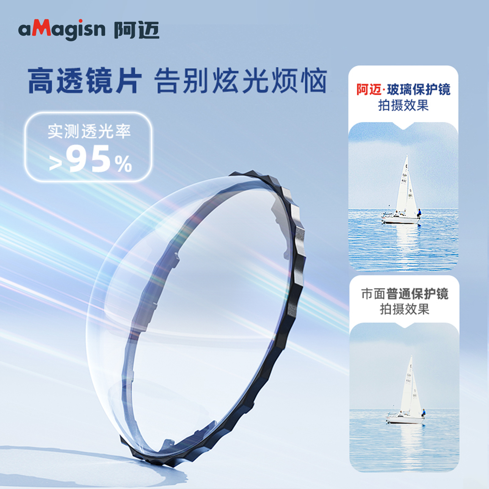 aMagisn阿迈适用影石Insta360 X4镜头高级保护镜可拆玻璃保护镜配件 - 图1