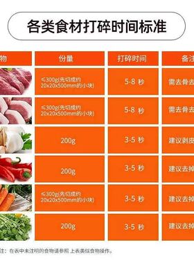家用多功能全钢电动打馅机3升玻璃碗咖色(jj02) 家用绞肉碎菜机