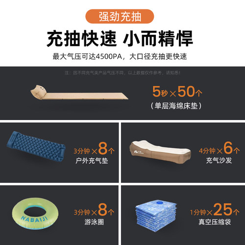 YYhike户外电动充气泵便携露营帐篷充气沙发床泳圈多功能充抽气泵 - 图0