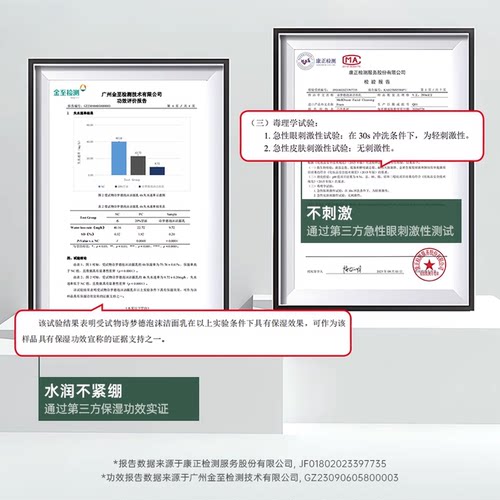 Melldream/诗梦德氨基酸泡沫洁面乳洗面奶大容量韩国进口200ml - 图2