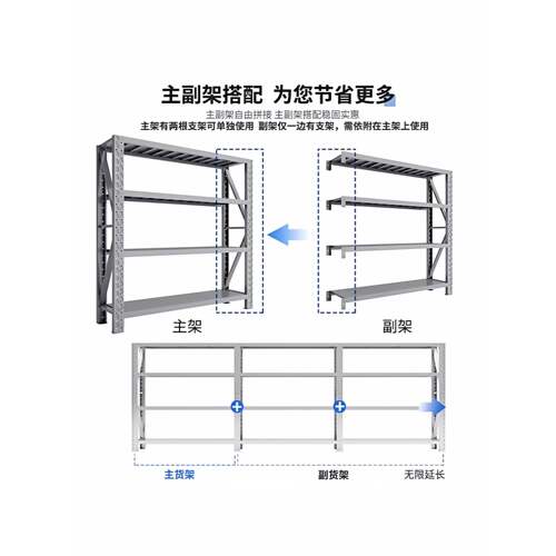 货架置物架多层商用架子超市储物架落地收纳架超强承重快递展示柜 - 图2