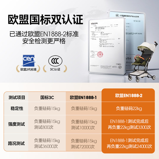 Kc flat lay pocket stroller can be boarded