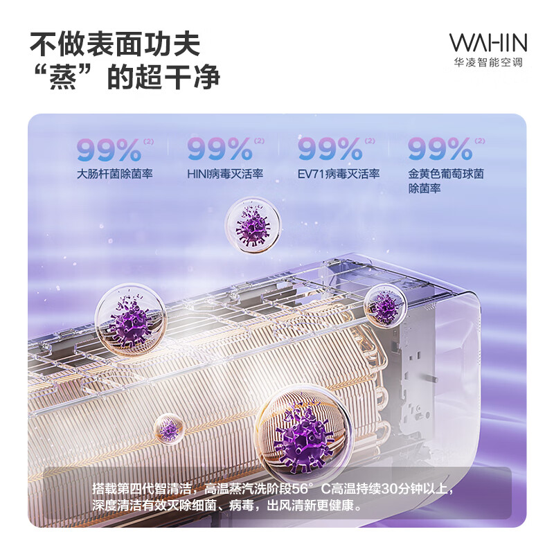 【政府补贴】华凌超省电空调一级能效1.5匹冷暖变频挂机35N8HA1II