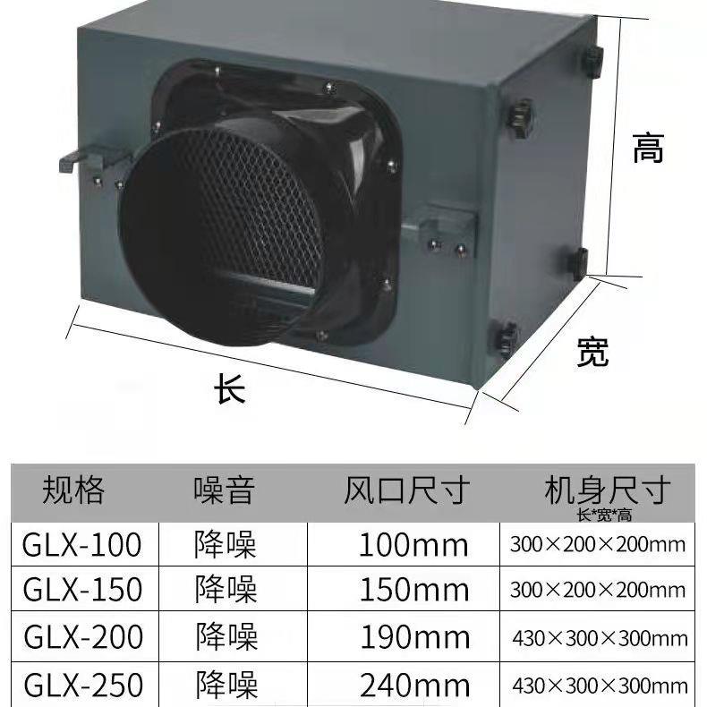 新风系统管道通风机空气初效净化箱高效前置过滤器滤网除味雾霾灰 - 图1
