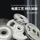 Lawsky pure iron solid barbell plates