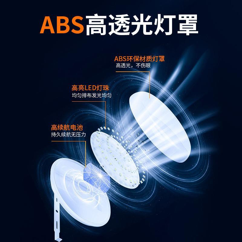 太阳能灯吸顶灯家用照明灯新款室内灯超亮阳台户外庭院天黑自动亮 - 图1