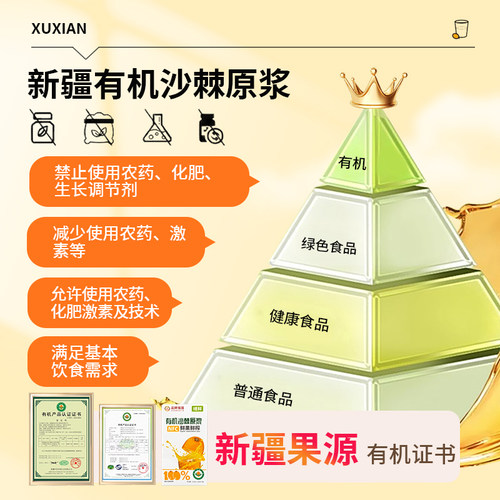 绪鲜有机沙棘原浆NFC 210mL/盒 拍一发四盒新疆鲜榨沙棘籽油原浆 - 图3