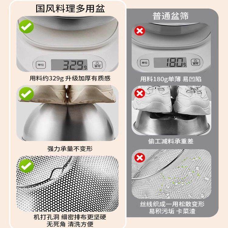 不锈钢盆食品级304洗菜盆沥水篮新款漏网筐洗米筛过滤网筛漏盆子,淘宝优惠券,粉丝福利购,淘宝优惠卷