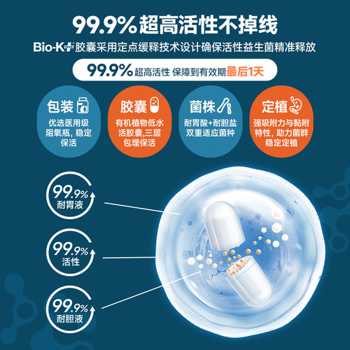 Biokplus进口肠易激综合征IBS益生菌大人成人肠道肠胃紊乱痛调理 - 图3