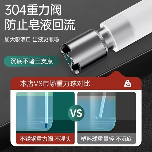 九牧王洗洁精压取器厨房水槽皂液器延长器洗菜盆洗涤剂按压器加长 - 图1