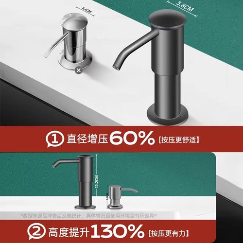 九牧王洗洁精压取器厨房水槽皂液器延长器洗菜盆洗涤剂按压器加长 - 图0