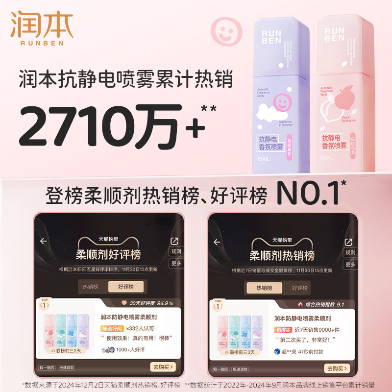 润本抗静电喷雾衣物除静电毛衣大衣火锅祛味裙子柔顺剂抑菌喷雾,淘宝优惠券,粉丝福利购,淘宝优惠卷