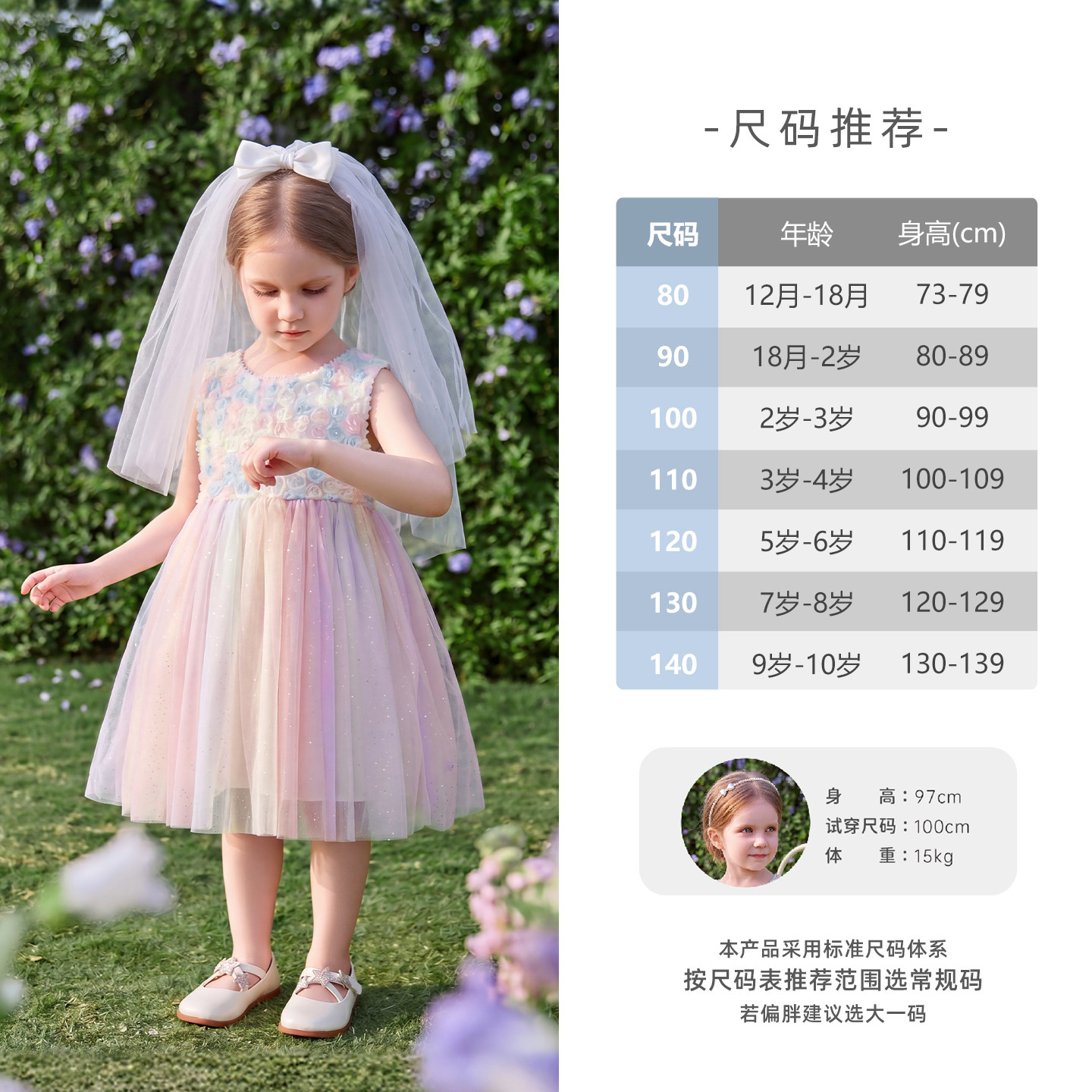 杰里贝比女童公主裙夏季小童网纱裙薄款宝宝裙子透气5儿童连衣裙 - 图2