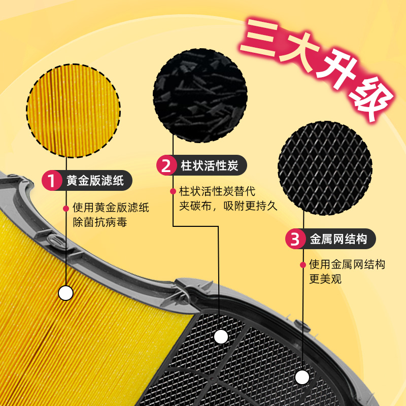 可蓝芯芯适配dyson戴森TP04/HP04/TP05/HP09/HP06/PH04/BP03/BP04 - 图0