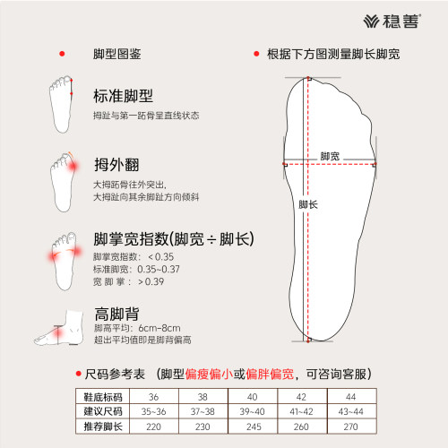 稳善老人防滑拖鞋室内家居浴室拖鞋抗菌厚底足弓支撑适老化拖鞋 - 图3