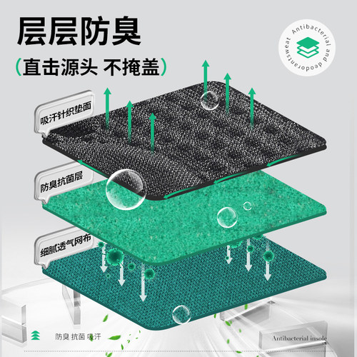 迈高乐除臭率94.6%脚臭专用除臭吸汗鞋垫中药抗菌加厚净味透气-图1