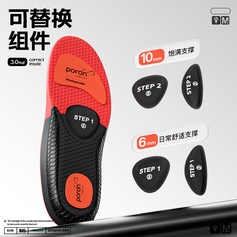 迈高乐 4片调节足弓矫正支撑鞋垫 矫形器横弓塌陷内外八低扁平足,淘宝优惠券,粉丝福利购,淘宝优惠卷