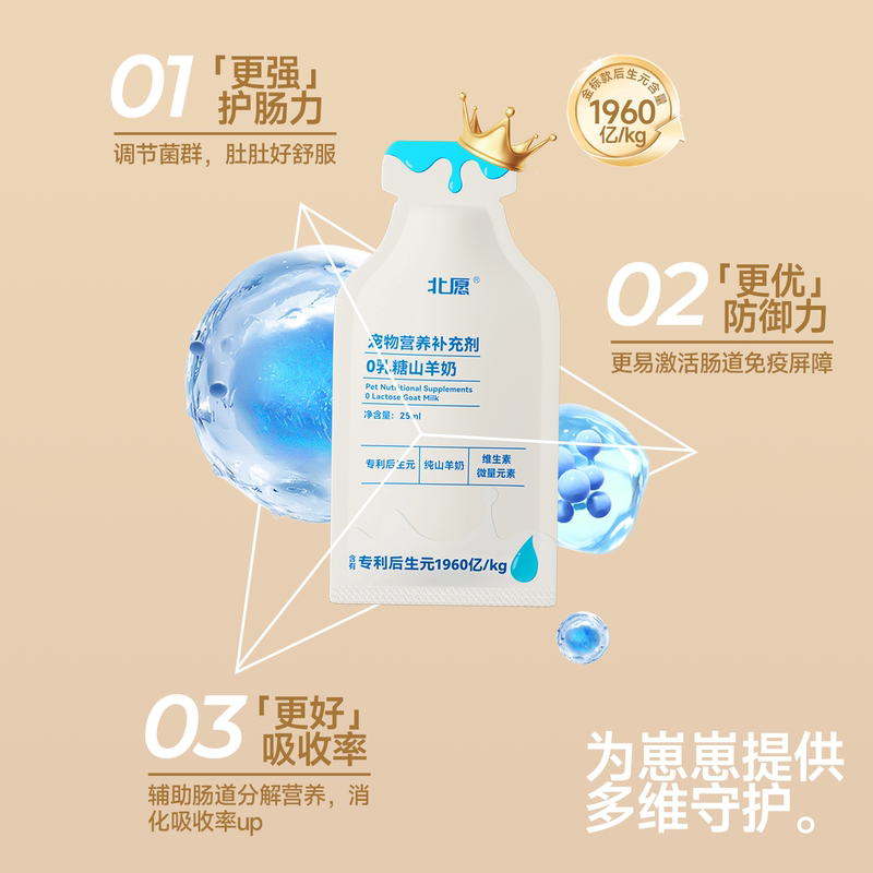 商品缩略图 3