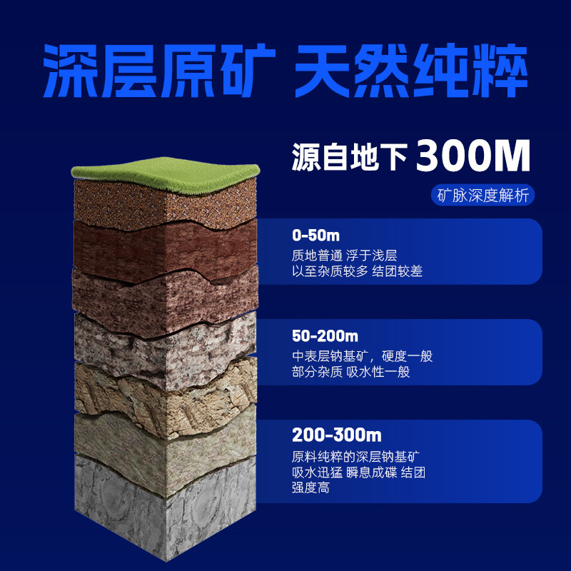 宠之蓝天然纳基矿砂猫砂小苏打除臭低尘易结团不扬灰矿石纳基猫砂
