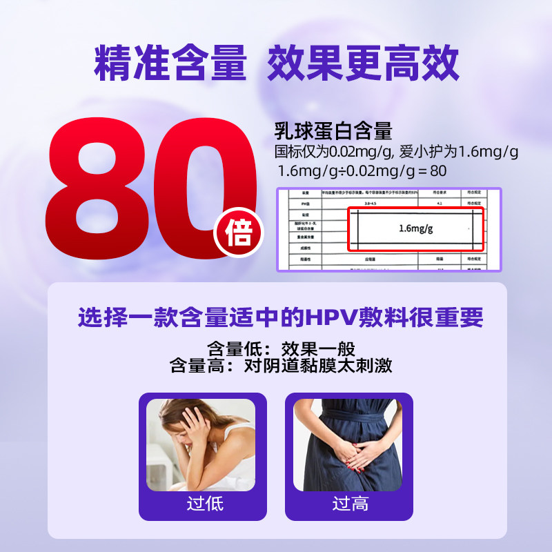 医用抗HPV病毒生物敷料蛋白非干扰素凝胶栓人乳瘤头免疫力爱小护,淘宝优惠券,粉丝福利购,淘宝优惠卷