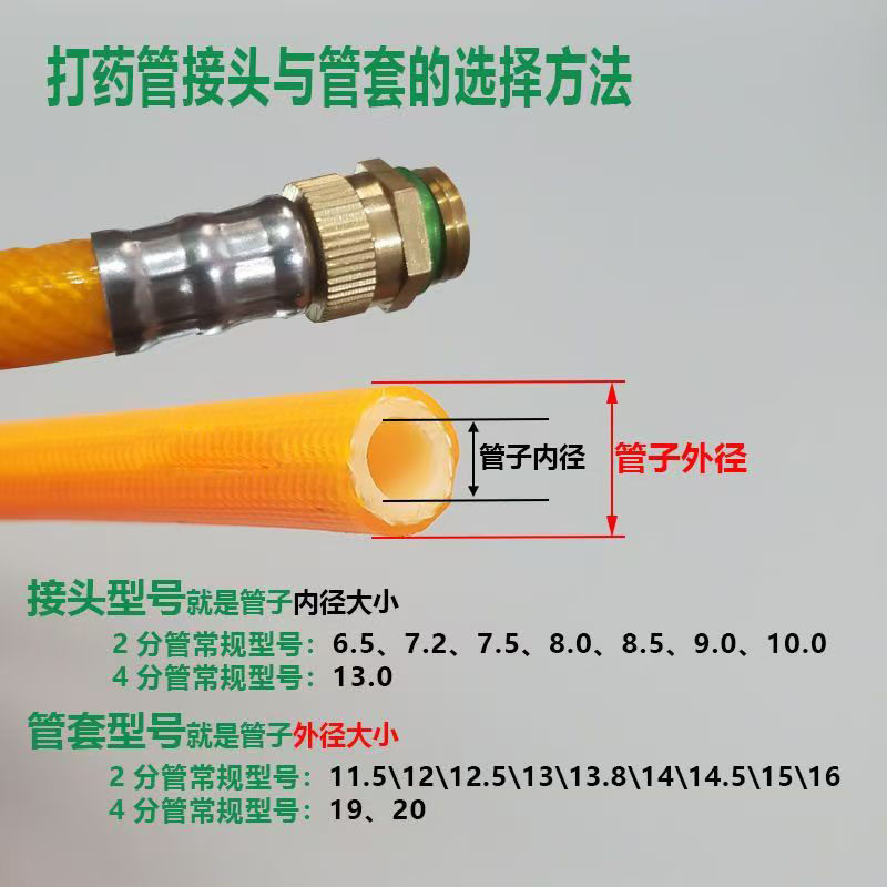 打药管接头配件打药机快速接头药管快速接头打药机水管接头高压管,淘宝优惠券,粉丝福利购,淘宝优惠卷