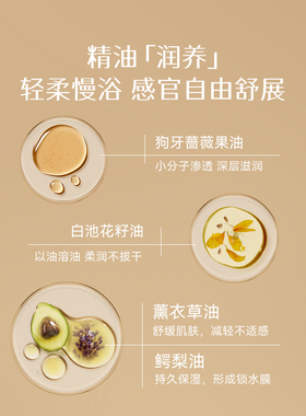 可卸防晒丨魔香精油香氛沐浴露