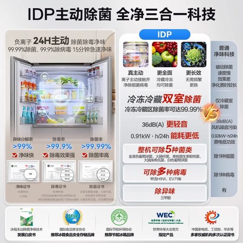 容声517L双净法式四门超薄零嵌入家用大容量电冰箱以旧换新补贴R - 图2