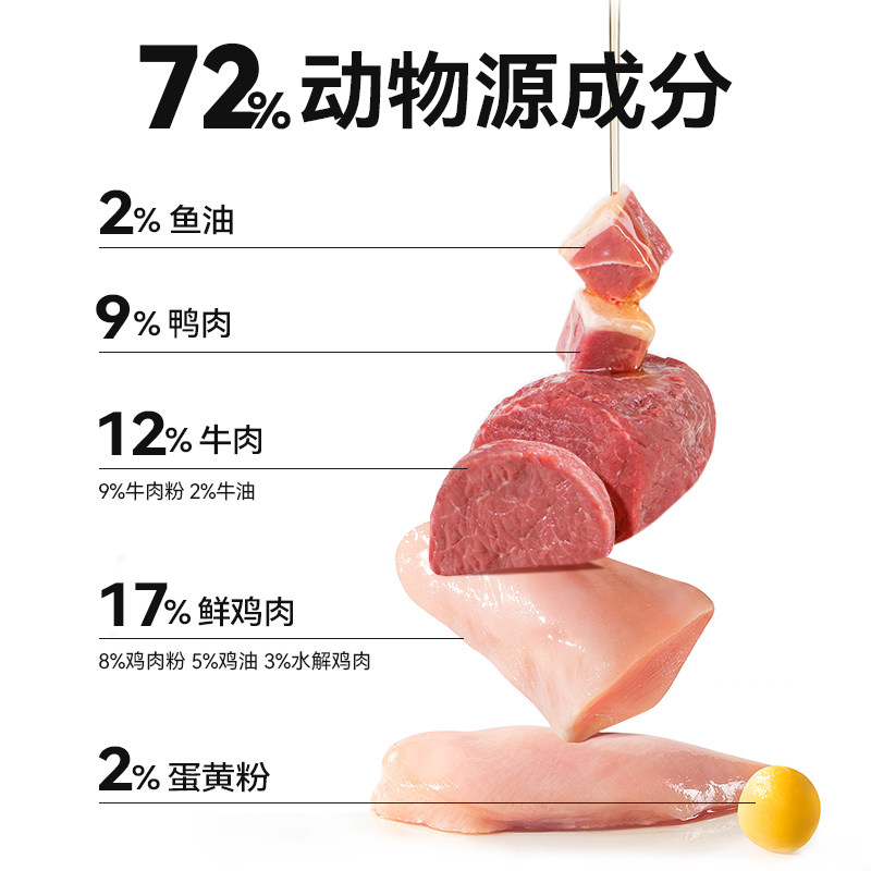 麦富迪狗粮老年犬专用粮小型犬泰迪金毛通用全价高龄犬老狗冻干粮,淘宝优惠券,粉丝福利购,淘宝优惠卷