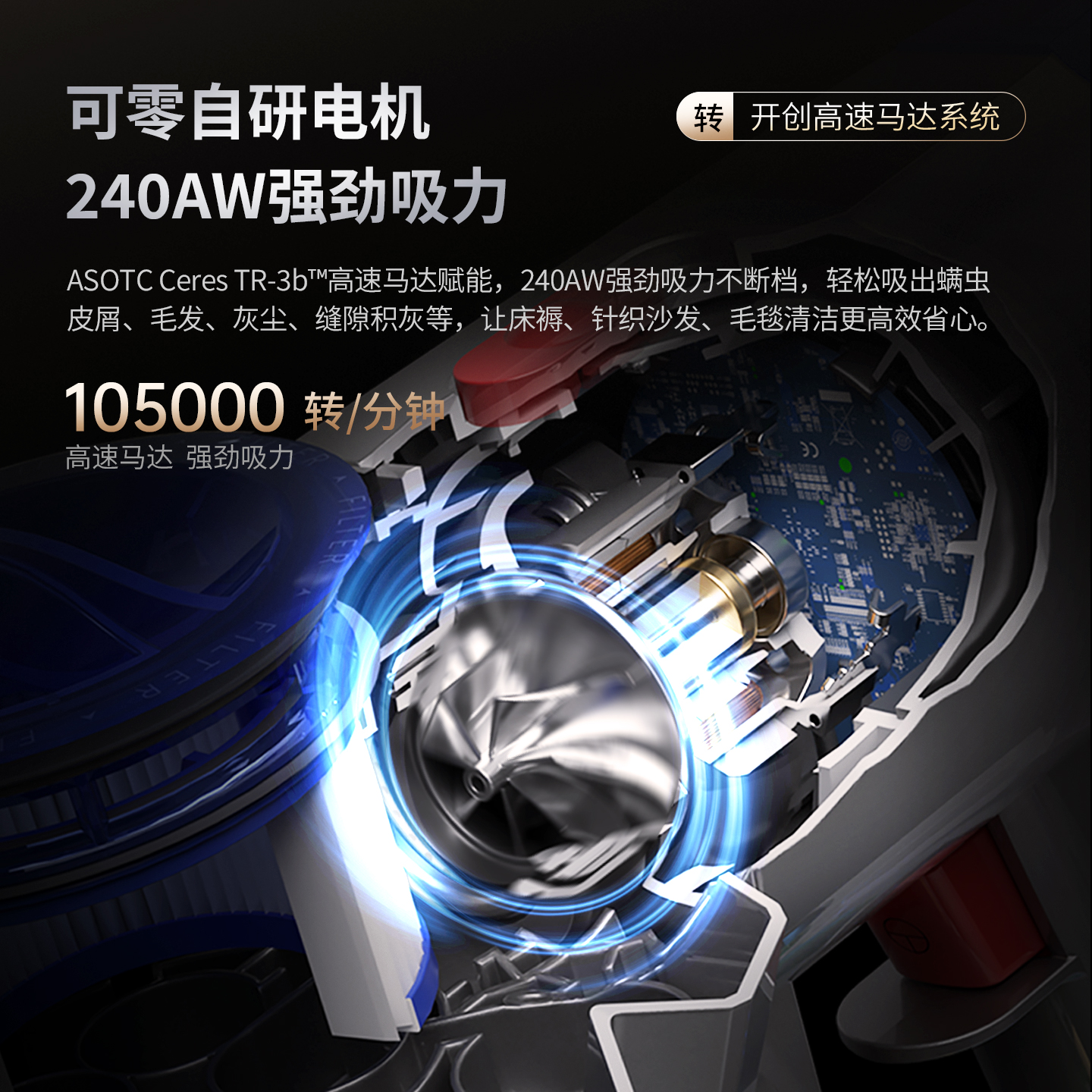 可零X20 C吸尘器办公室地毯清洁专用手持无线大吸力功率强吸尘机 - 图1