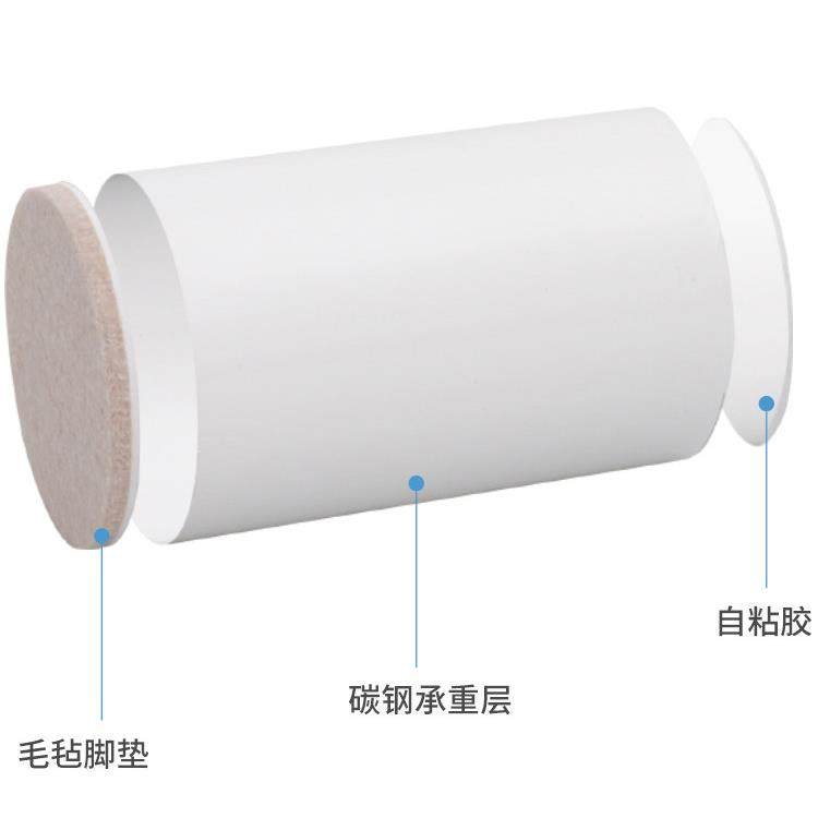 桌椅家具增高脚垫沙发茶几床腿桌腿保护垫床脚增高桌子腿加高垫块,淘宝优惠券,粉丝福利购,淘宝优惠卷