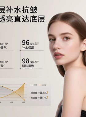 absk精粹水补水保湿抑黑祛黄