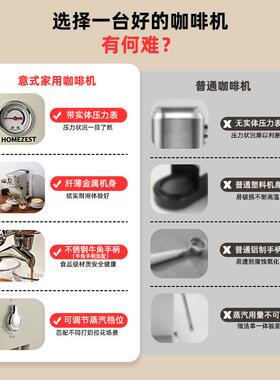跨境咖啡机家用小型意式 半自动打奶泡入门机20Bar黄金萃取咖啡机