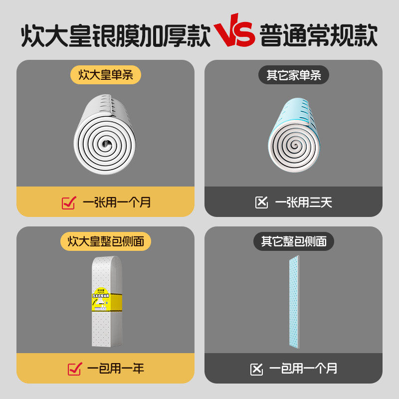 炊大皇抽油烟机吸油棉条厨房通用家用防油贴面纸接油槽专用过滤网,淘宝优惠券,粉丝福利购,淘宝优惠卷