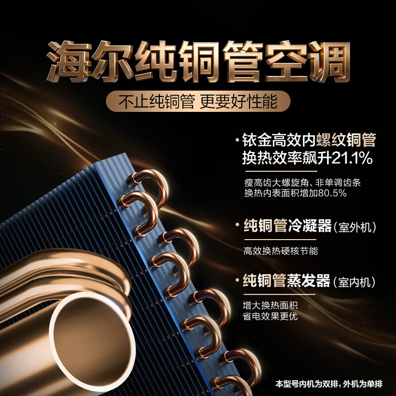 【双排铜管】海尔空调一级变频1匹1.5匹冷暖挂机净省电plus旗舰店