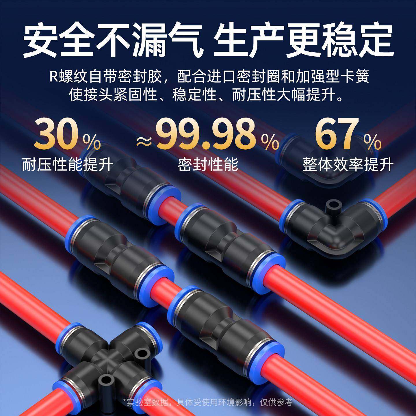 气动快速接头PU直通PG变径PE三通6mm气管PY4快插接头四通五通8/10,淘宝优惠券,粉丝福利购,淘宝优惠卷