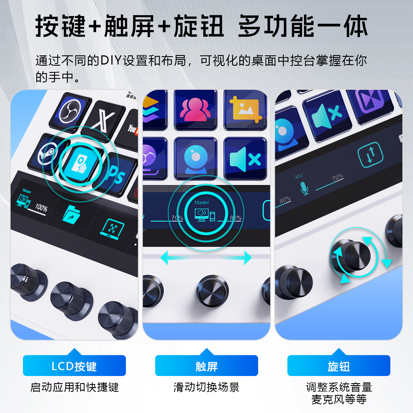 妙联宝N4自定义键盘带屏幕触控直播控制台可视化streamdeck宏按键